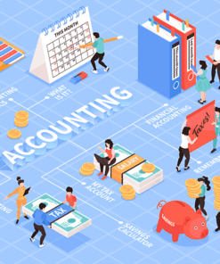 Accounting information system